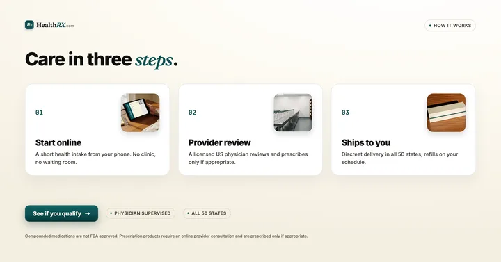 How it works creative preview, 1200x628
