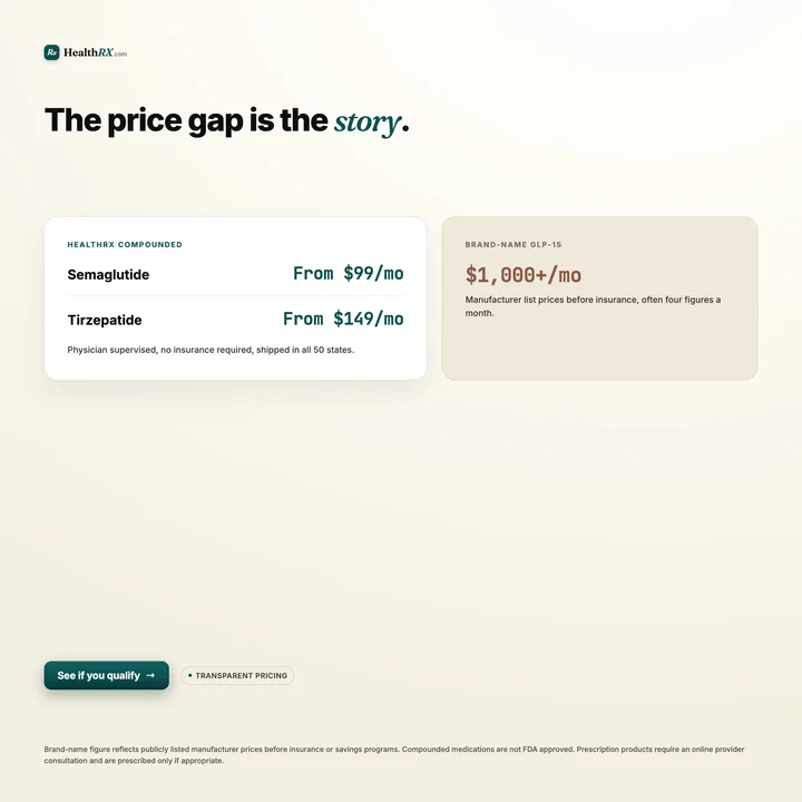 Price comparison creative preview, 1200x1200