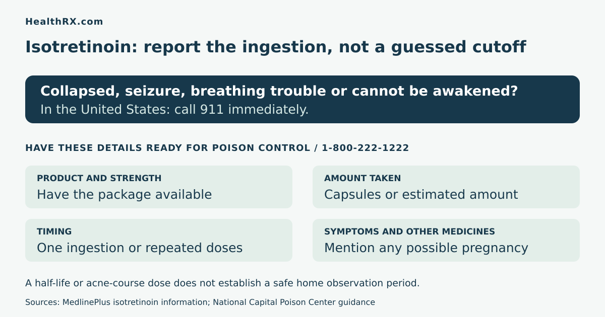 Ingestion-information handoff diagram with source-supported emergency signs and United States Poison Control contact.