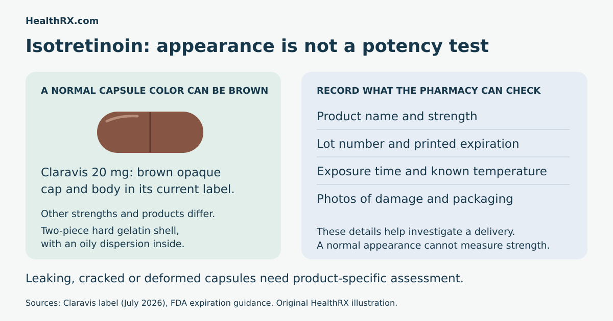 A brown Claravis 20 mg capsule can match its label; product, lot, expiry, exposure and damage records help assess an isotretinoin delivery.