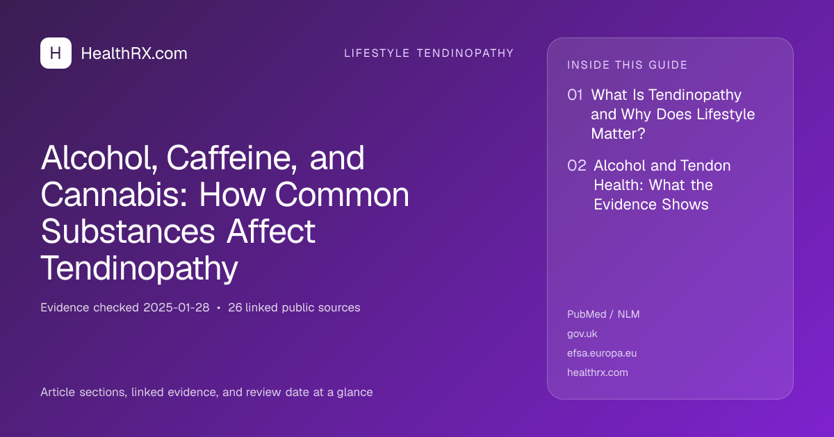 Evidence overview for lifestyle tendinopathy: Alcohol, Caffeine, and Cannabis: How Common Substances Affect Tendinopathy