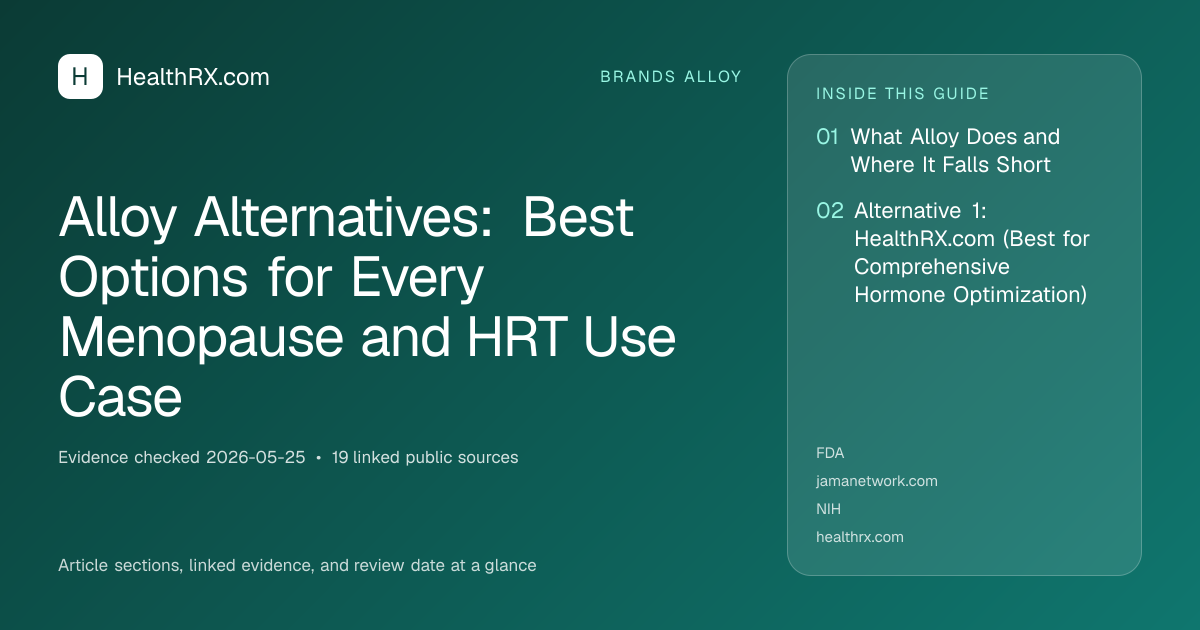 Evidence overview for Alloy Alternatives: Best Options for Every Menopause and HRT Use Case