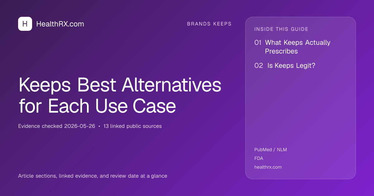Evidence overview for Keeps Best Alternatives for Each Use Case