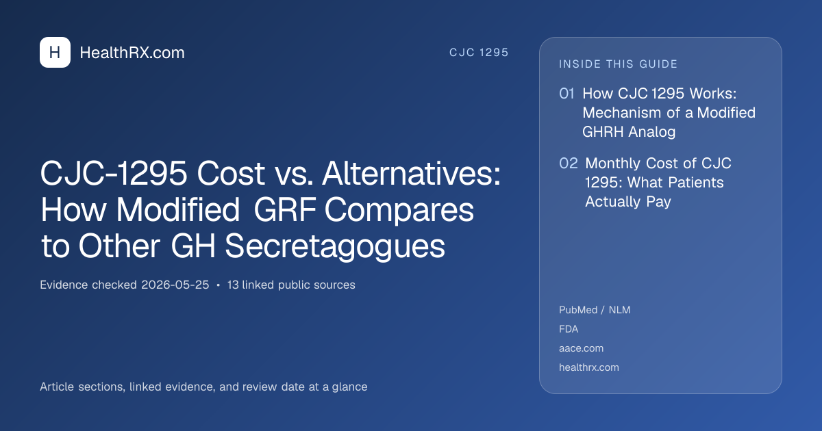 Evidence overview for CJC-1295 Cost vs. Alternatives: How Modified GRF Compares to Other GH Secretagogues
