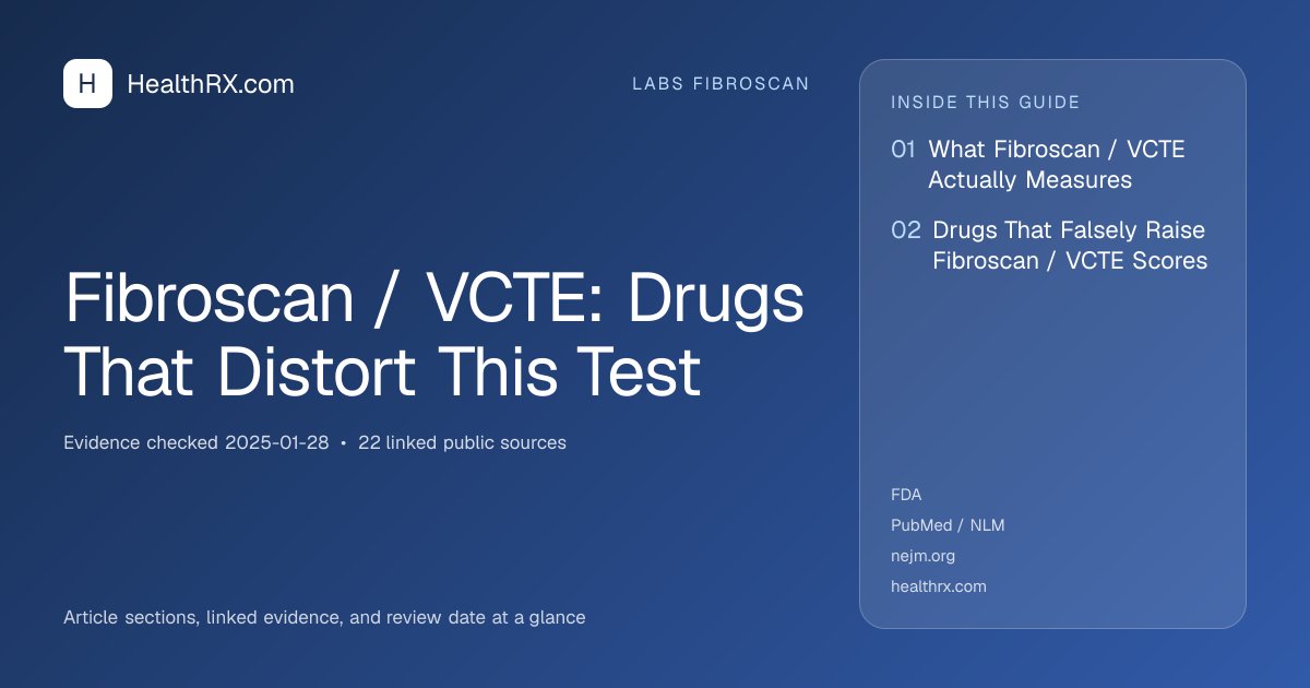 Evidence overview for Fibroscan / VCTE: Drugs That Distort This Test