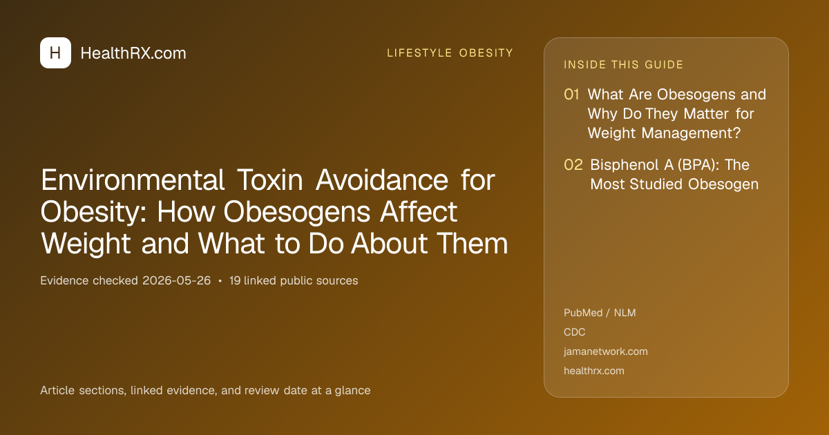 Evidence overview for lifestyle obesity: Environmental Toxin Avoidance for Obesity: How Obesogens Affect Weight and What to Do About Them