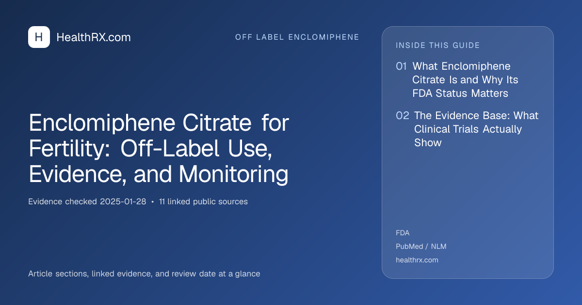 Evidence overview for Enclomiphene Citrate for Fertility: Off-Label Use, Evidence, and Monitoring