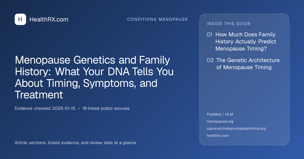 Evidence overview for Menopause Genetics and Family History: What Your DNA Tells You About Timing, Symptoms, and Treatment