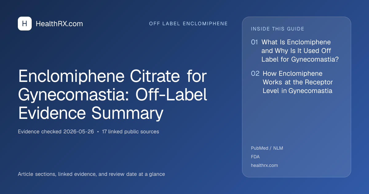Evidence overview for Enclomiphene Citrate for Gynecomastia: Off-Label Evidence Summary