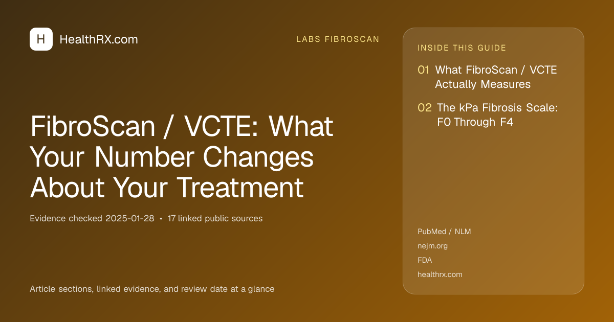 Evidence overview for FibroScan / VCTE: What Your Number Changes About Your Treatment