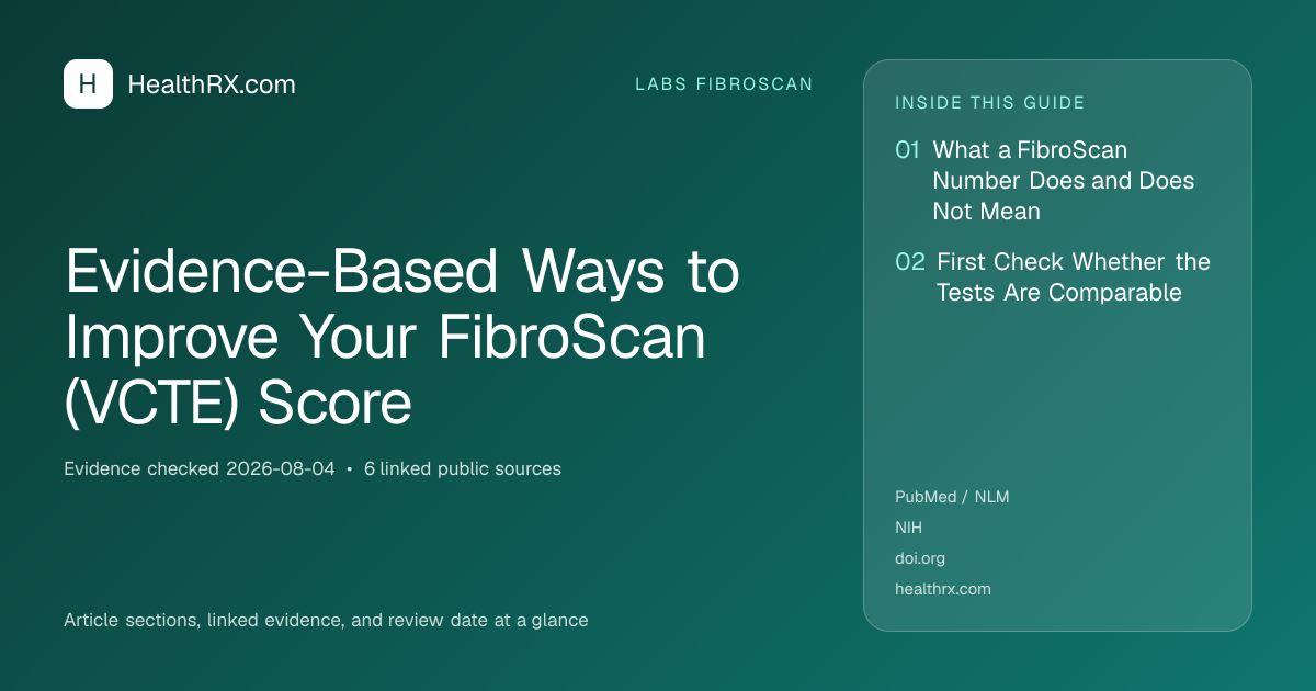 Evidence overview for Evidence-Based Ways to Improve Your FibroScan (VCTE) Score