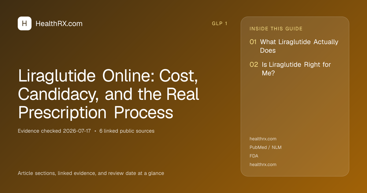 Evidence overview for Liraglutide Online: Cost, Candidacy, and the Real Prescription Process