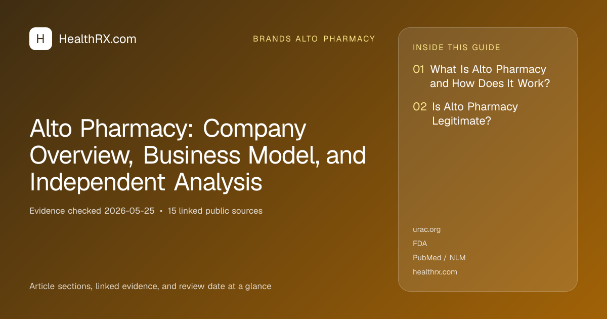 Evidence overview for Alto Pharmacy: Company Overview, Business Model, and Independent Analysis