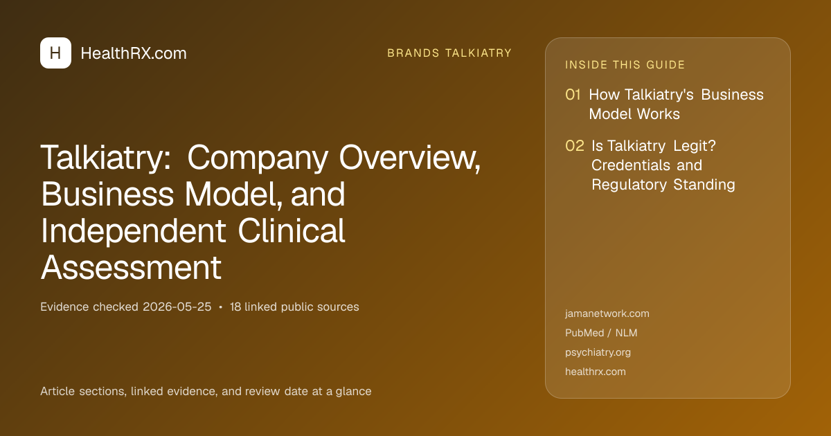 Evidence overview for Talkiatry: Company Overview, Business Model, and Independent Clinical Assessment