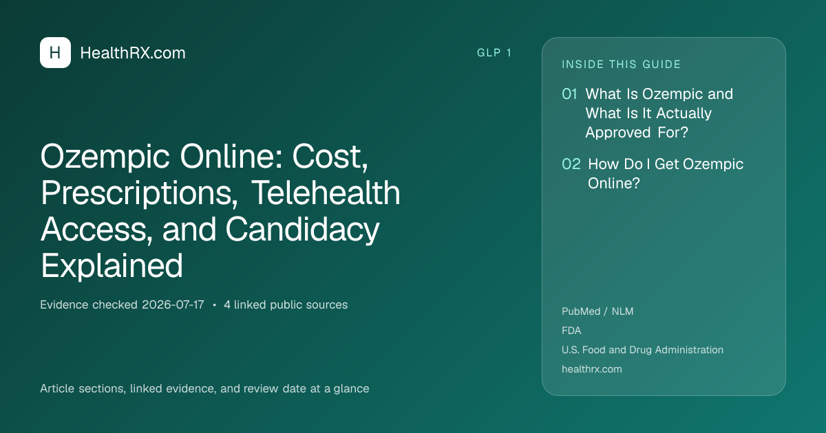 Evidence overview for Ozempic Online: Cost, Prescriptions, Telehealth Access, and Candidacy Explained