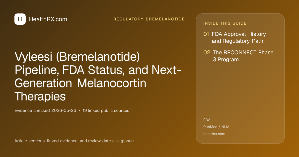 Evidence overview for Vyleesi (Bremelanotide) Pipeline, FDA Status, and Next-Generation Melanocortin Therapies