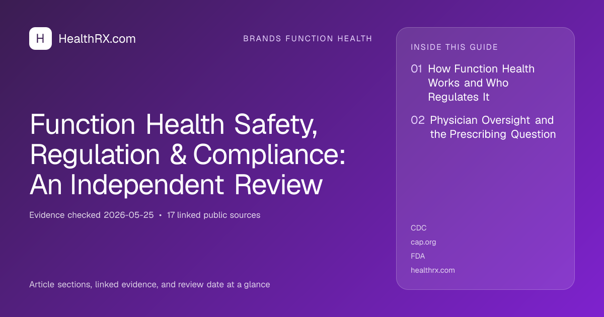 Evidence overview for Function Health Safety, Regulation & Compliance: An Independent Review