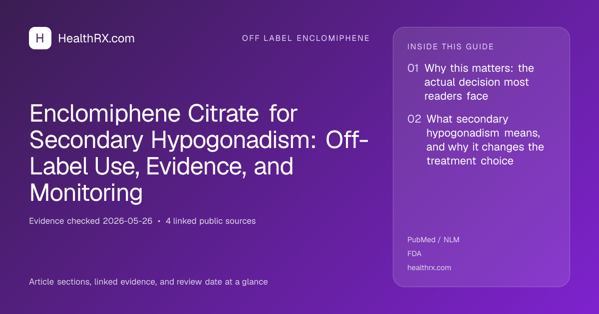 Evidence overview for Enclomiphene Citrate for Secondary Hypogonadism: Off-Label Use, Evidence, and Monitoring