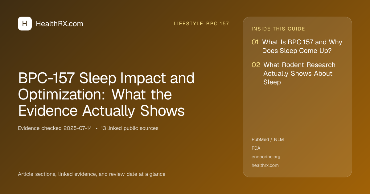 Evidence overview for BPC-157 Sleep Impact and Optimization: What the Evidence Actually Shows
