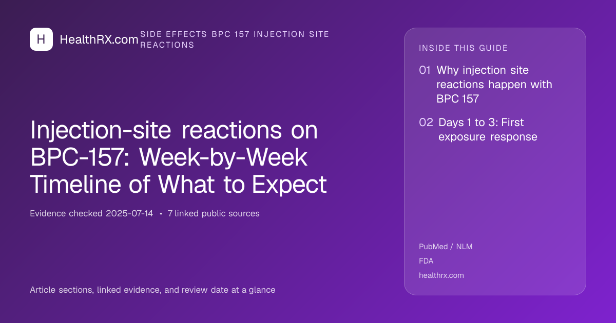 Evidence overview for Injection-site reactions on BPC-157: Week-by-Week Timeline of What to Expect
