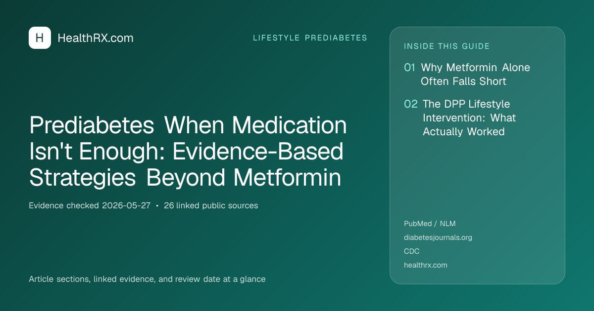 Evidence overview for lifestyle prediabetes: Prediabetes When Medication Isn't Enough: Evidence-Based Strategies Beyond Metformin