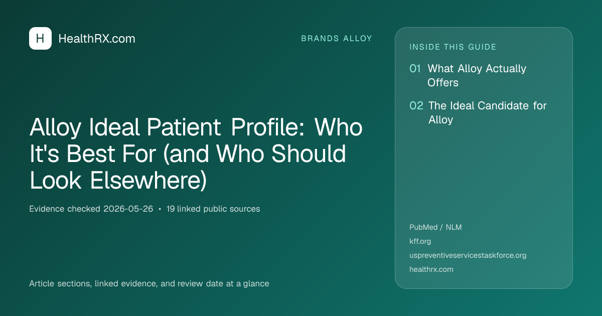 Evidence overview for Alloy Ideal Patient Profile: Who It's Best For (and Who Should Look Elsewhere)