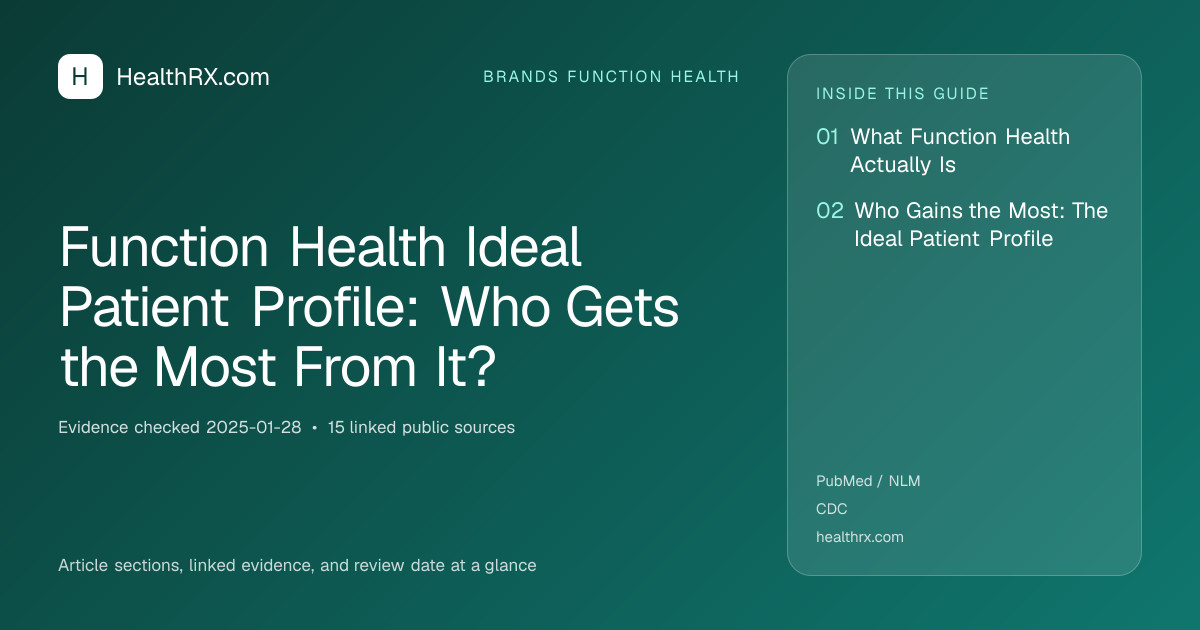 Evidence overview for Function Health Ideal Patient Profile: Who Gets the Most From It?