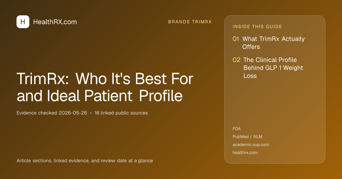 Evidence overview for TrimRx: Who It's Best For and Ideal Patient Profile