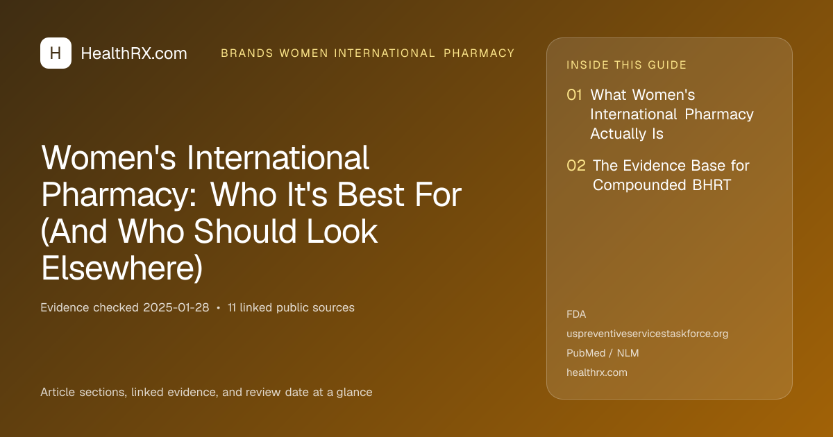 Evidence overview for Women's International Pharmacy: Who It's Best For (And Who Should Look Elsewhere)