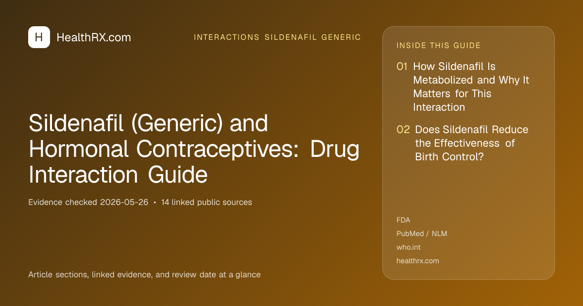 Evidence overview for Sildenafil (Generic) and Hormonal Contraceptives: Drug Interaction Guide