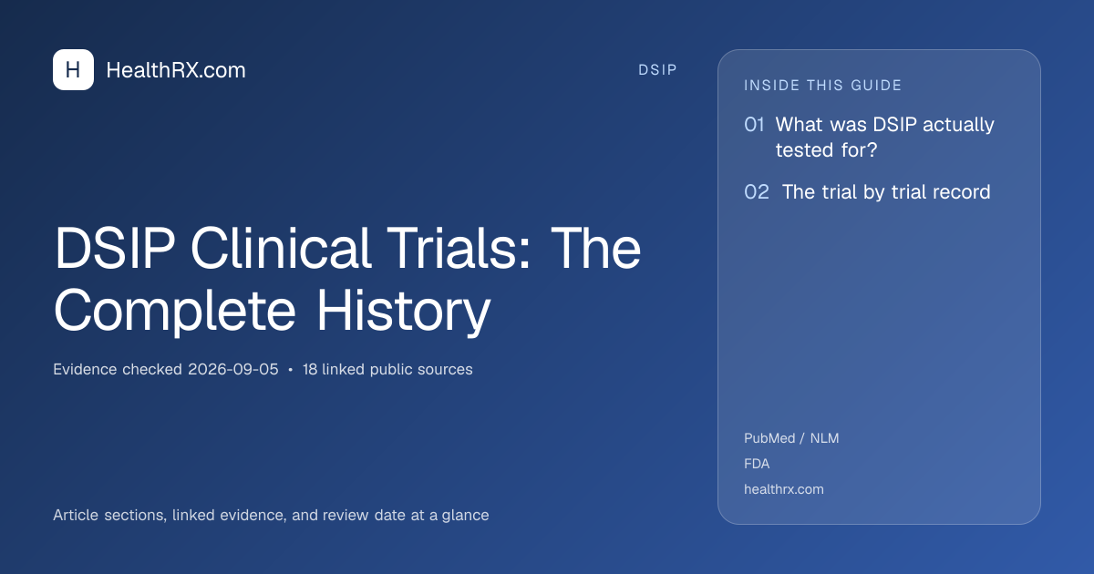 Evidence overview for DSIP Clinical Trials: The Complete History