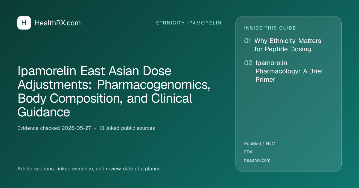 Evidence overview for Ipamorelin East Asian Dose Adjustments: Pharmacogenomics, Body Composition, and Clinical Guidance