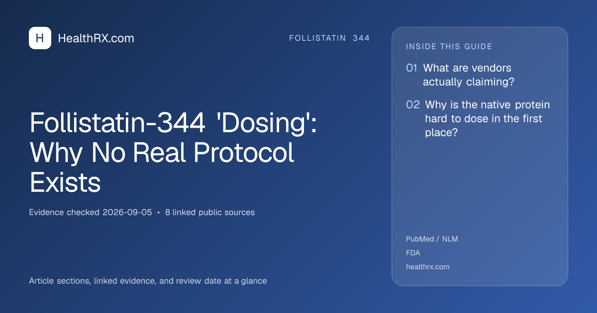 Evidence overview for follistatin 344: Follistatin-344 'Dosing': Why No Real Protocol Exists
