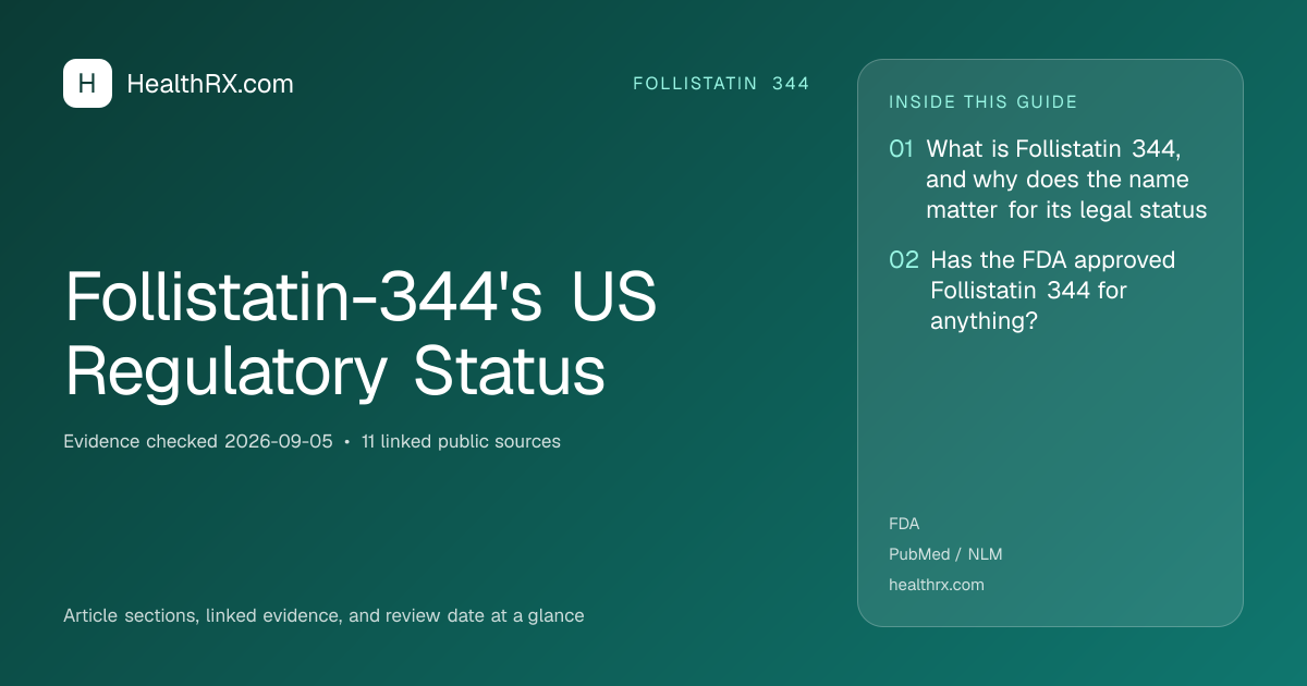 Evidence overview for follistatin 344: Follistatin-344's US Regulatory Status