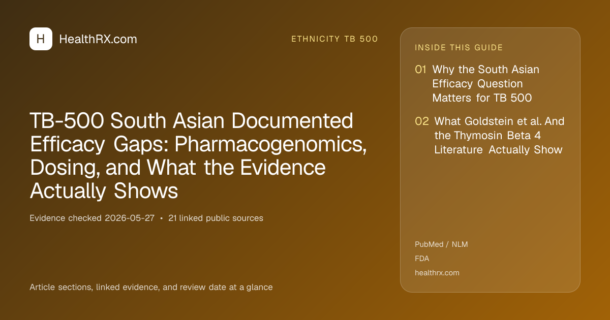Evidence overview for TB-500 South Asian Documented Efficacy Gaps: Pharmacogenomics, Dosing, and What the Evidence Actually Shows
