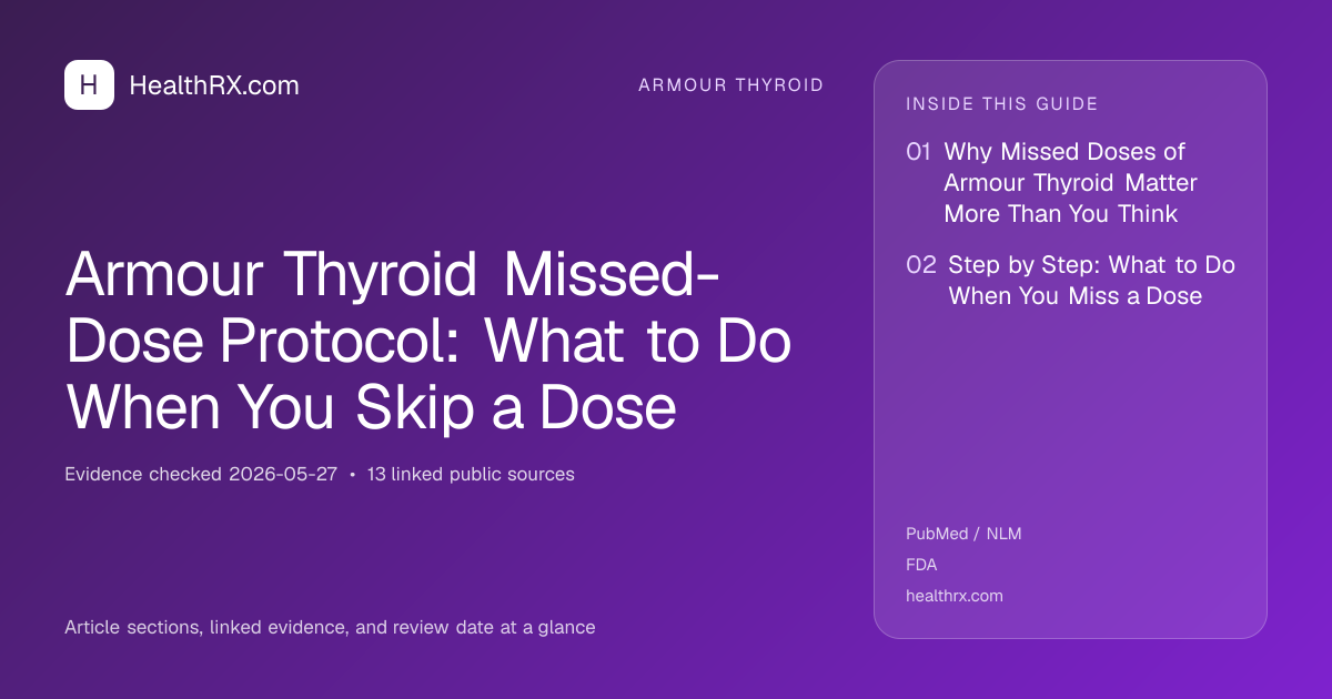 Evidence overview for armour thyroid: Armour Thyroid Missed-Dose Protocol: What to Do When You Skip a Dose