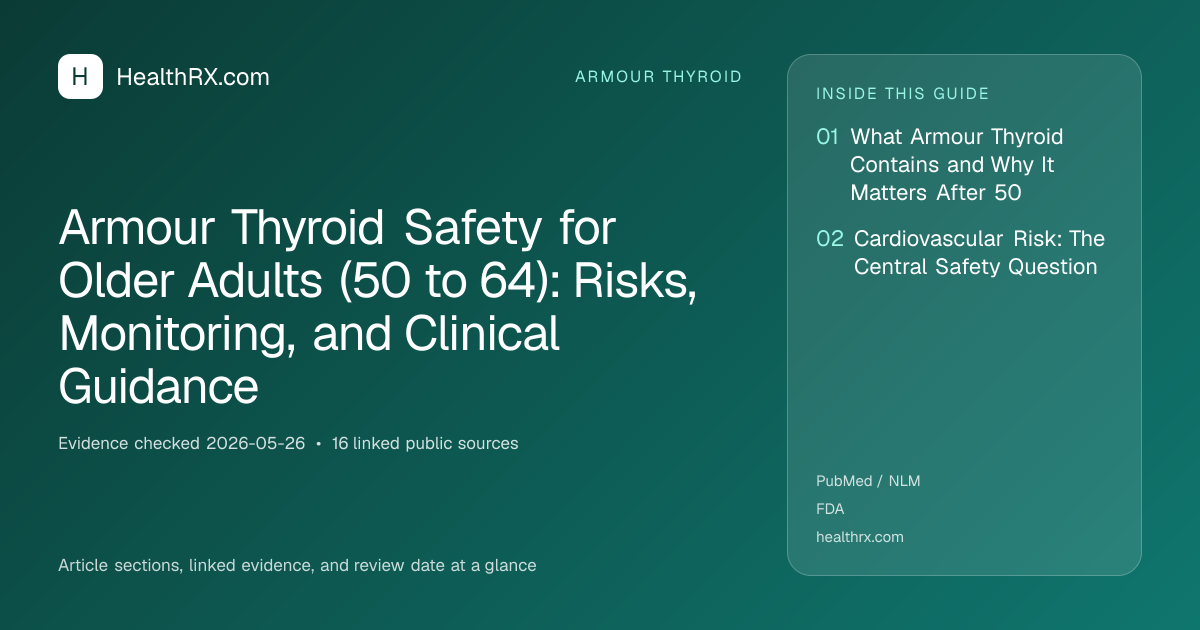 Evidence overview for Armour Thyroid Safety for Older Adults (50 to 64): Risks, Monitoring, and Clinical Guidance