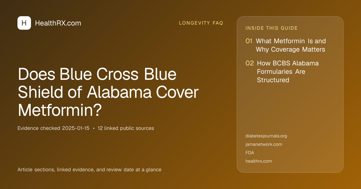 Evidence overview for Does Blue Cross Blue Shield of Alabama Cover Metformin?