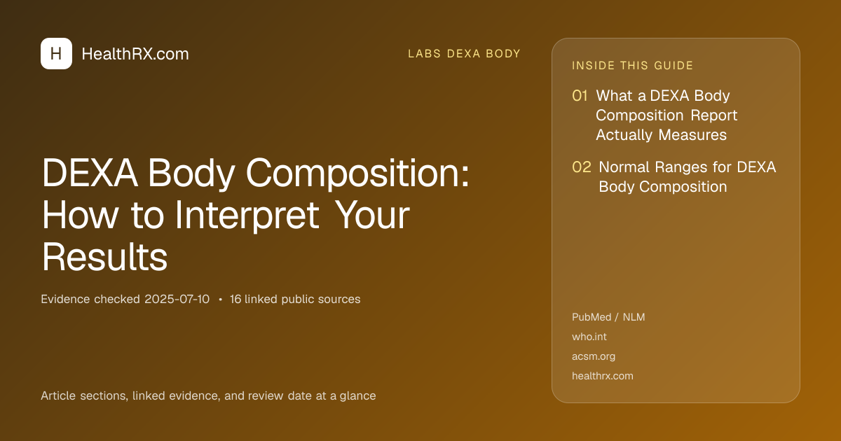 Evidence overview for DEXA Body Composition: How to Interpret Your Results