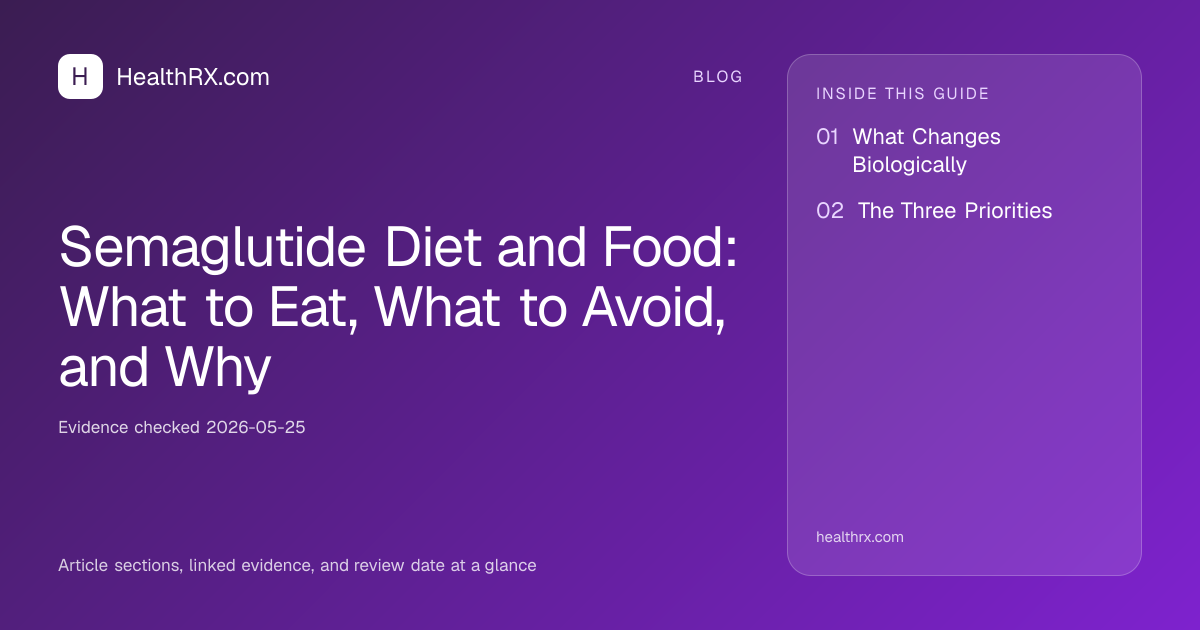 Evidence overview for Semaglutide Diet and Food: What to Eat, What to Avoid, and Why