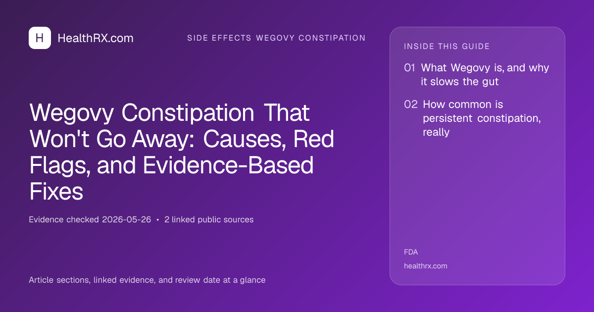 Evidence overview for Wegovy Constipation That Won't Go Away: Causes, Red Flags, and Evidence-Based Fixes