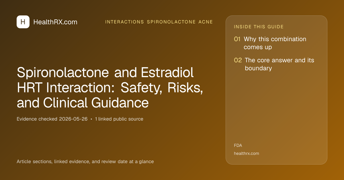 Evidence overview for Spironolactone and Estradiol HRT Interaction: Safety, Risks, and Clinical Guidance
