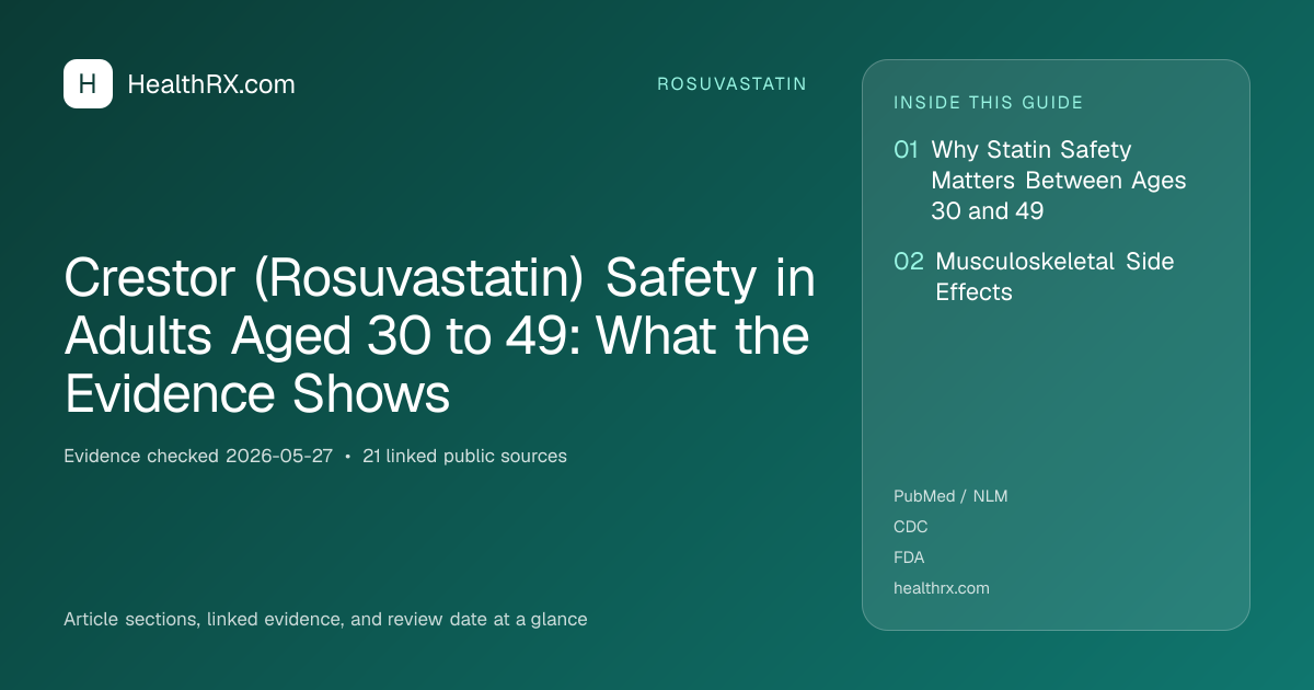 Evidence overview for Crestor (Rosuvastatin) Safety in Adults Aged 30 to 49: What the Evidence Shows