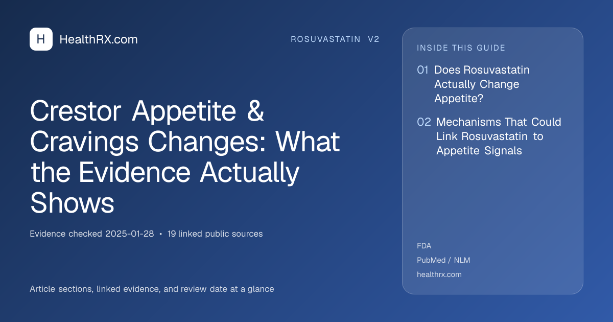 Evidence overview for rosuvastatin v2: Crestor Appetite & Cravings Changes: What the Evidence Actually Shows