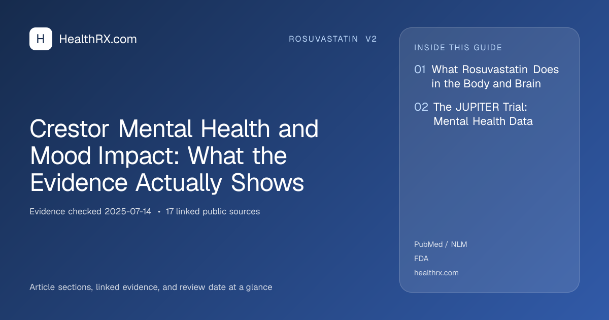 Evidence overview for Crestor Mental Health and Mood Impact: What the Evidence Actually Shows