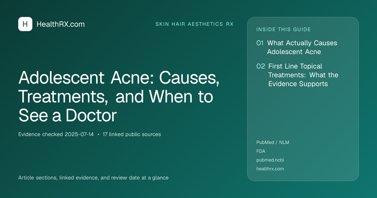 Evidence overview for skin hair aesthetics rx: Adolescent Acne: Causes, Treatments, and When to See a Doctor