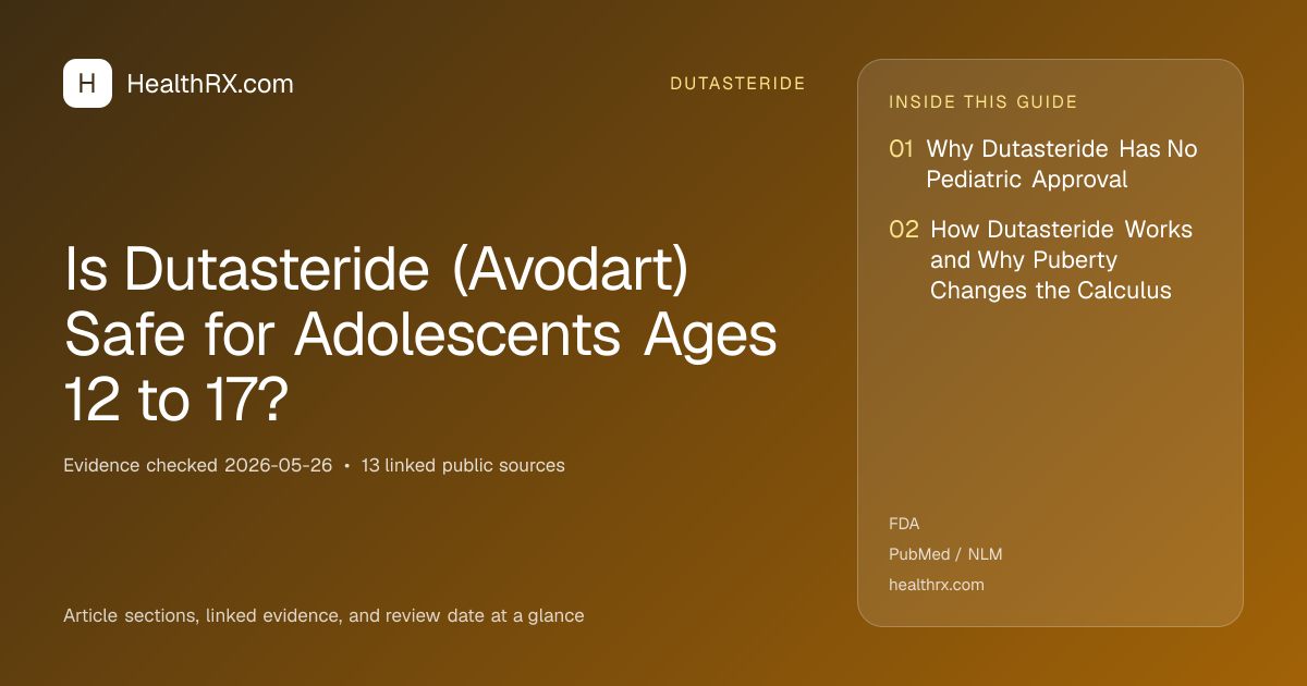 Evidence overview for Is Dutasteride (Avodart) Safe for Adolescents Ages 12 to 17?