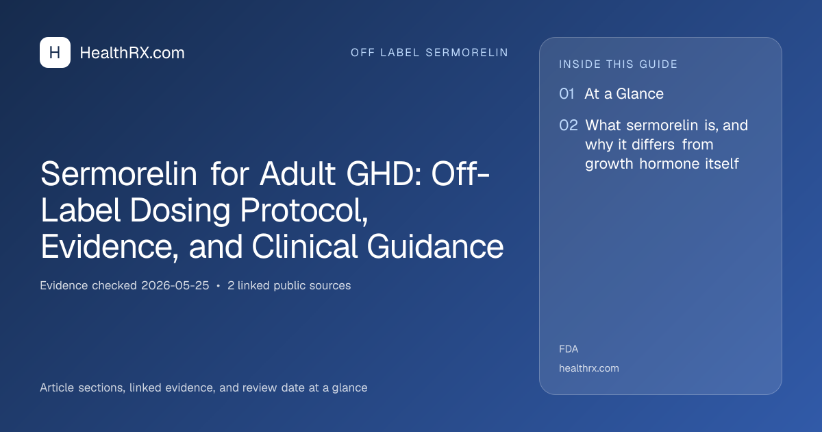 Evidence overview for Sermorelin for Adult GHD: Off-Label Dosing Protocol, Evidence, and Clinical Guidance