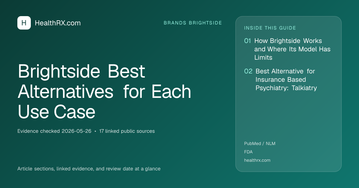 Evidence overview for Brightside Best Alternatives for Each Use Case