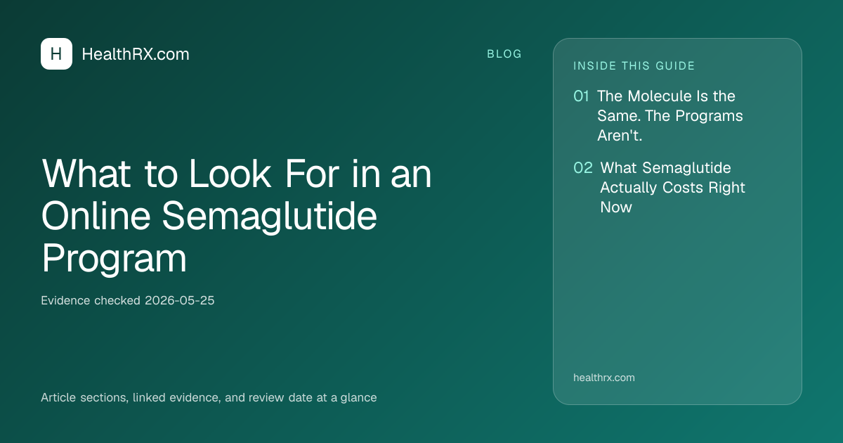 Evidence overview for What to Look For in an Online Semaglutide Program